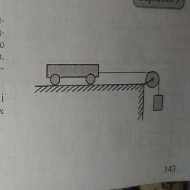 До кінців нитки, перекинутої через нерухомий блок, підвішені тягарець і візок, маса якого удвічі біл