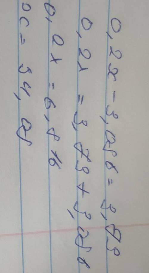  Рівняння:    2) (х – 15,43) · 0,2 = 3,73.​