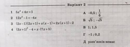 ДО ІТЬ БУДЛАСКА АЛГЕБРА ВОСЬМИЙ КЛАС ​