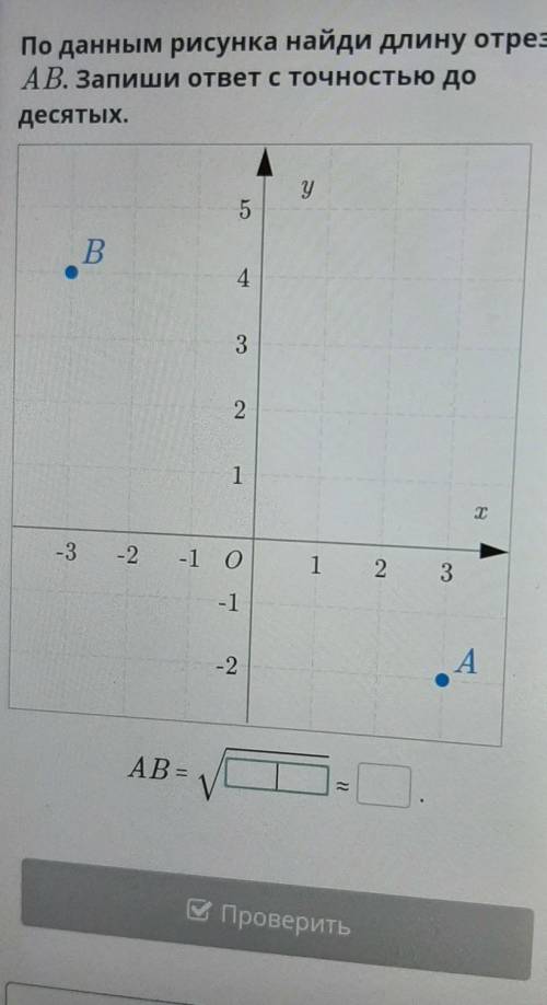 По данным рисунка найди длину отрезка АВ. Запиши ответ с точностью додесятых.5B.4321х-3-2-1 01 23-1A