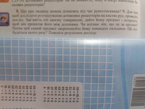 Що про людину можна дізнатись під час рукостискання? .