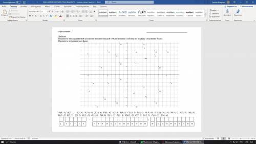 Подписать на координатной плоскости название каждой точки и вписать в таблицу по порядку следования