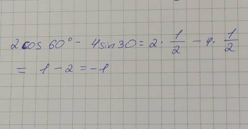 Обчисліть 2 cos 60 - 4 sin 30​