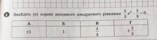 іть але потрібно з поясненням розписати чому так​