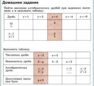 если не трудно ​Заранее благодарю!