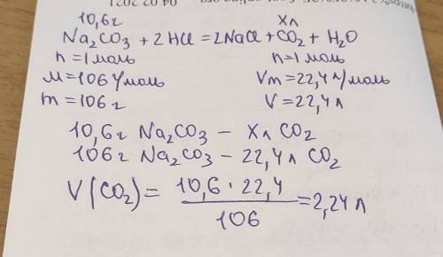 Який об'єм вуглекислого газу (СО2) виділяється при взаємодії натрій карбонату масою 10,6г з хлоридно
