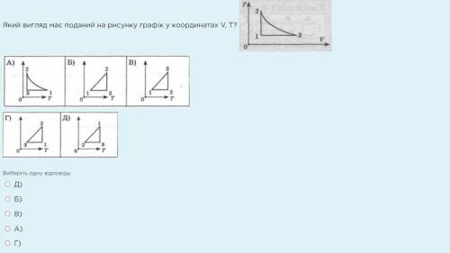 Який вигляд має поданий на рисунку графік у координатах V, Т?