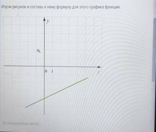 Алгебра очень изучить рисунок​