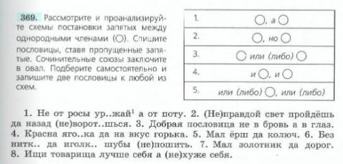 Нужно тут нужно распределить по этим пяти схеммам