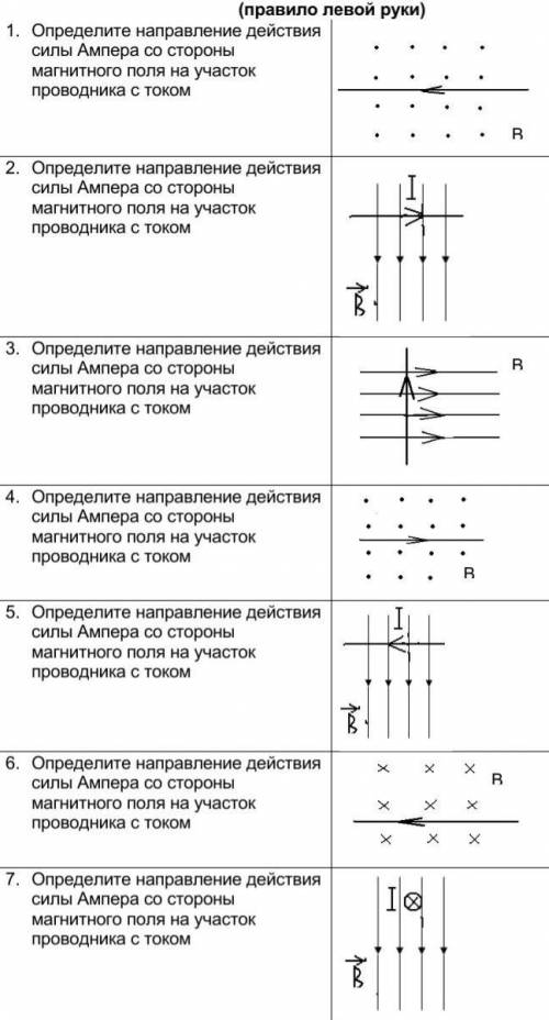 Определите направление действия силы ампера со стороны магнитного поля на участок проводника с током