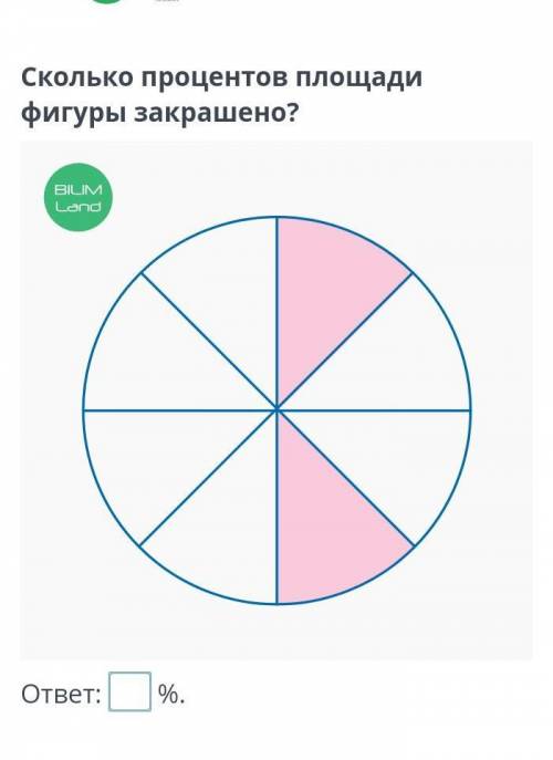 Сколько процентов площади закрашенно​
