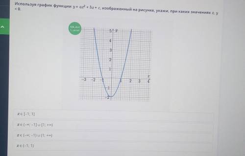 Используя график функции y = ax2 + bx + c, изображенный на рисунке, укажи, при каких значениях I, у&