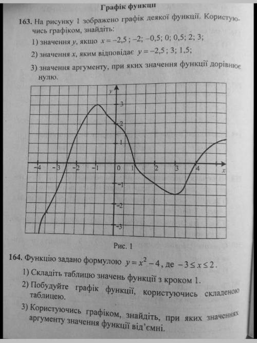 ответы нужно дать до 5 вечера все ​