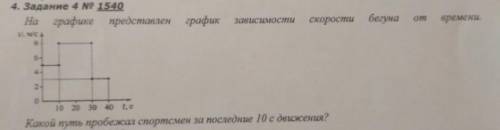 На графике представлен график зависимости скорости бегуна от времени. Какой путь пробежал спортсмен