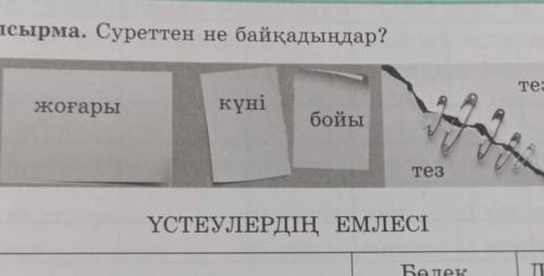 Көмектесіңдерш 3-тапсырма. Суреттен не байқадыңдар?тезжоғарыкүнібойытезҮСТЕУЛЕРДІҢ ЕМЛЕСІ​