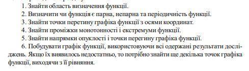 y=x^4-5x^2-4 --полное исследование функции и построение графика.За таким планом