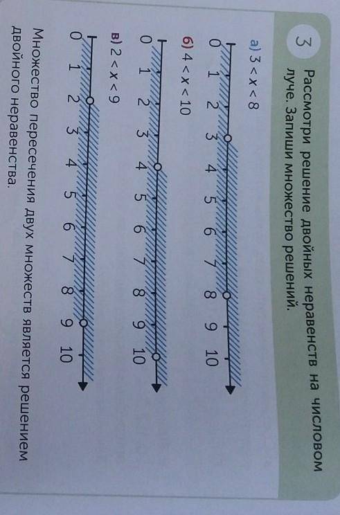 третье задание Рассмотри решение двойных неравенств на числовом луче и запиши множество решений ВНИМ