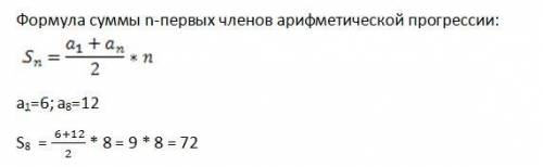 Знайдіть S-8 суму восьми перших членів арифметичної прогресії(аn),якщо а1=6; а8=12