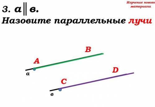 3. а || в. Назовите паралельные ЛУЧИ