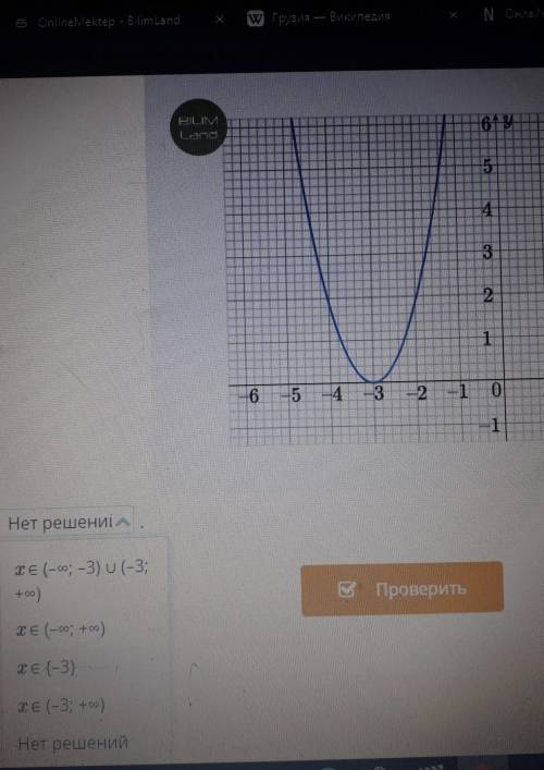 По графику функции y = 2х ^2 + 12х+ 18 определи промежуток, на котором функция принимает отрицательн