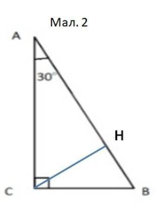 Знайдіть HB, якщо CH - висота, АВ = 20 см​