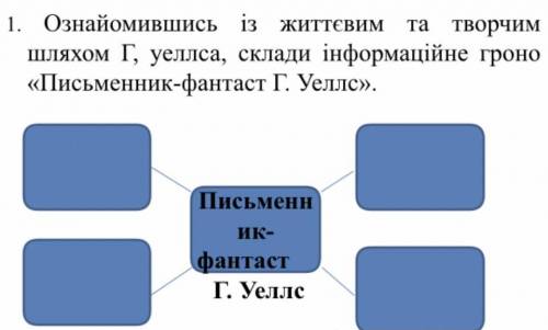 Зарубіжна література 1 питання.