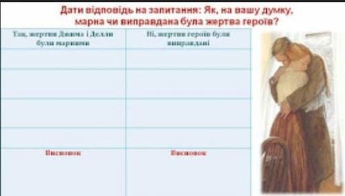 Таблиця Новела-Дари Волхвів. ​Дари волхвів до іть ів