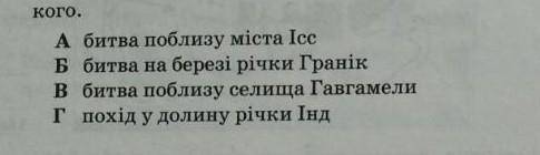 Установіть послідовность подій, що сталося під час Східного походу Александра Великого​