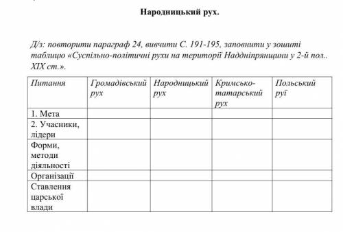 Нужно слать сегодня.Тема 9-го класса