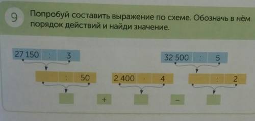 9Попробуй составить выражение попорядок действий и найди значение СДЕЛАЙТЕ!​