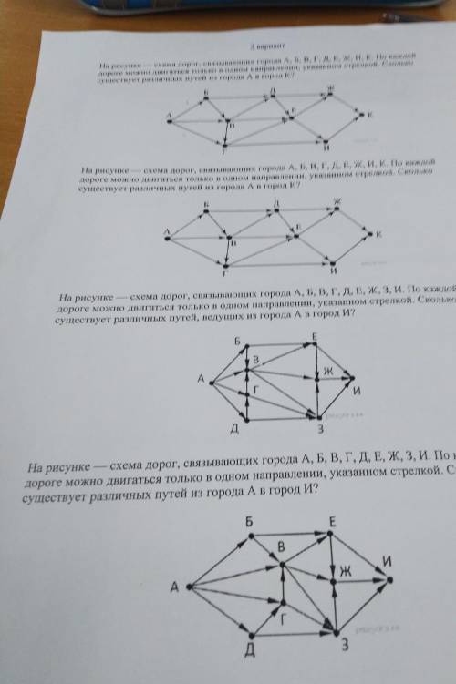 решите информатика 7 класс​