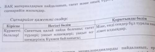 Бак материалдарын пайдаланып, сагат Жане онын турлери туралы телебагдарлама сценарийін жазыңдар.​