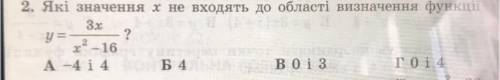 Які значення х не входять до області визначення функції