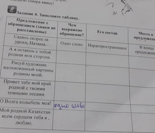 2. Его составЗадание 4. Заполните таблицу.Предложение сЧемобращением (знаки не выраженорасставлены)