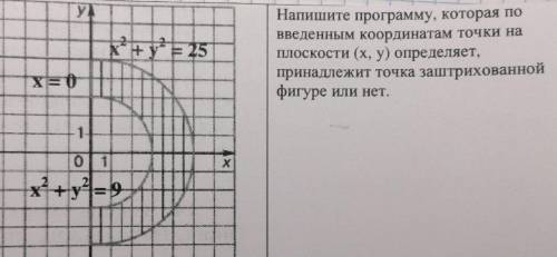 написать программу на паскале .