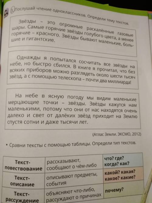 3.Послушай чтение одноклассников. Определи тему текстов. • Сравни тексты с таблицы. Определи тип тек