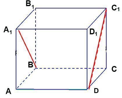 Ребро куба дорівнює a. Знайдіть від­стань між діагоналями несуміжних граней - прямими A1B i DC1.