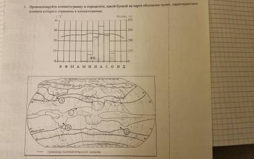 Проанализируйте климатограмму и определите, какой буквой наткарте обозначен пункт, характеристики кл