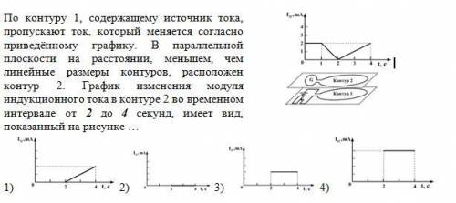 По контуру 1, содержащему источник тока, пропускают ток, который меняется согласно приведённому граф