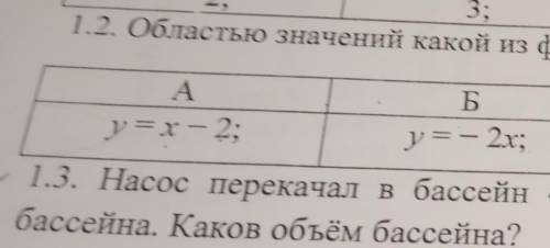 Областью значения какой функции является промежуток -2 бесконечность​