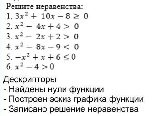 Решите неравенства все 6. ​