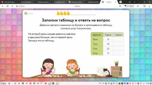 На второй день каждая девочка сделала в два раза больше чем в первый день запиши это в таблицу