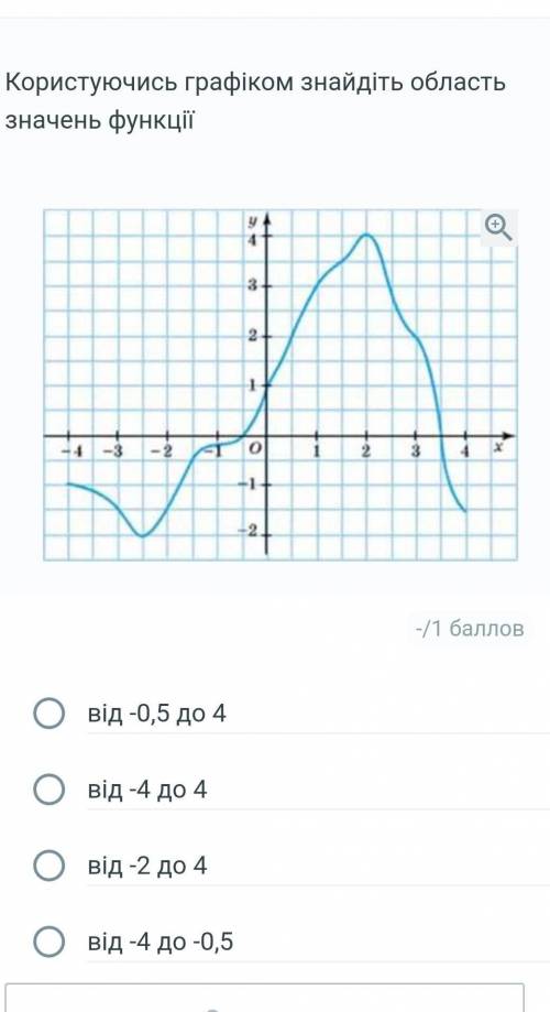 , мне очень сильно стидно просить но ​