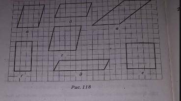 Які з паралелограмів зображених на рисунку 118 рівновеликі​