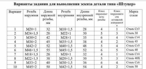 Инженерная графика 10 вариант. Штуцер