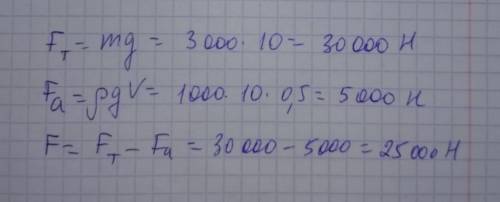 какую силу необходимо приложить к плите массой 3т и объемом 0,5м³, чтобы поднять эту плиту со дна ре