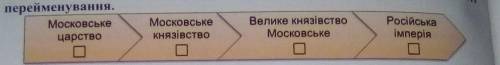 Открийте його щоб роздивиться його повністю. Вопрос: позначте цифрами (1-4) назви Московії в хроноло