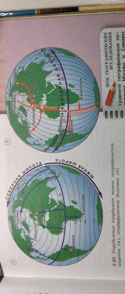 по рисунку 2.32 Определите географическую широту и долготу городов: Вашингтон, Лондон, Москва, Кейпт