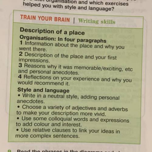 write a description of a memorable place you once visited(200-250 words). Use TRAIN YOUR BRAIN to pl