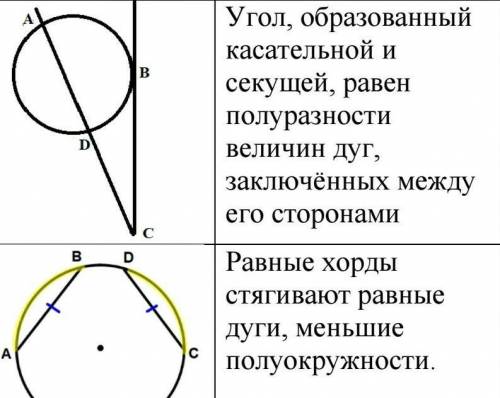 буду очень рада, если .Всем хорошего вечера​